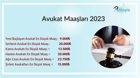 avukat maaşı 2021